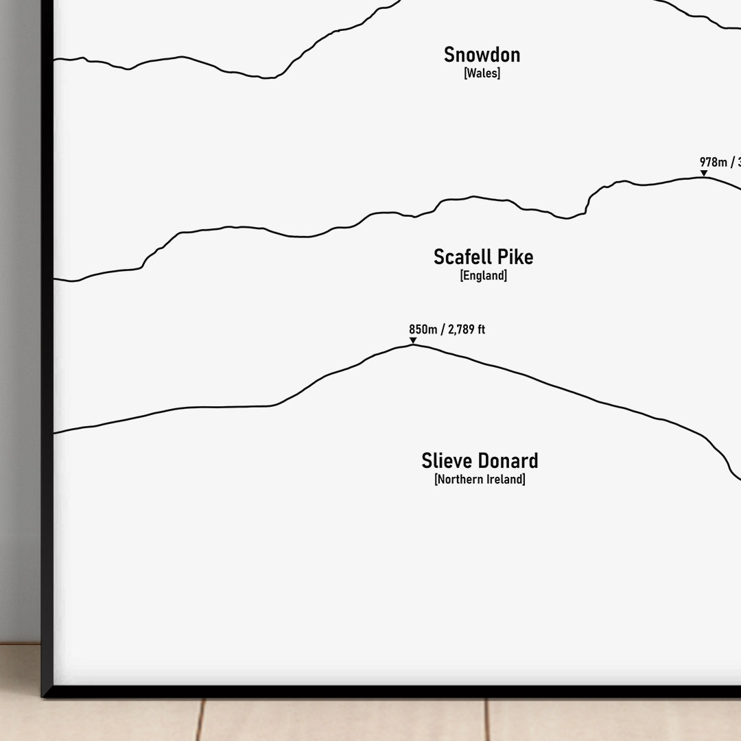 UK Four Peaks Mountain Line Art Print Ben Nevis Snowdon, Scafell Pike, Slieve Donard 02