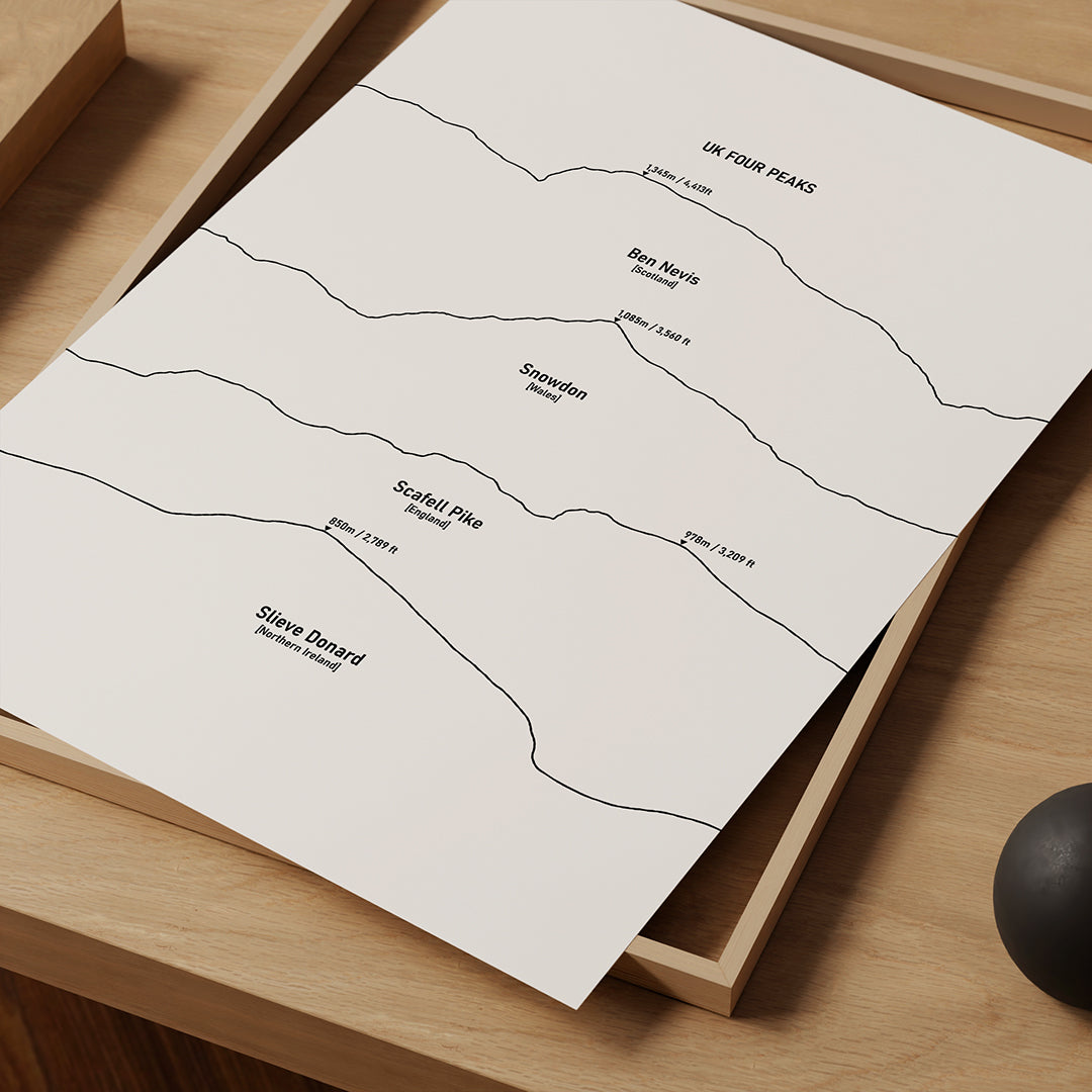 UK Four Peaks Mountain Line Art Print Ben Nevis Snowdon, Scafell Pike, Slieve Donard 03